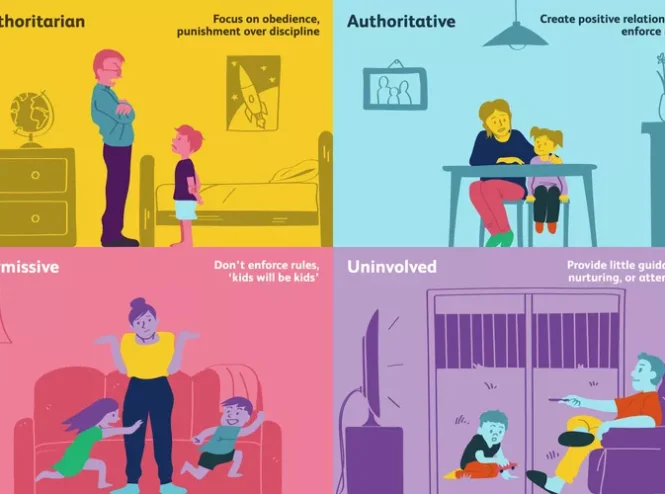 سبک فرزندپروری و اهمال‌کاری: چگونه والدین بر تعلل فرزندان تأثیر می‌گذارند؟